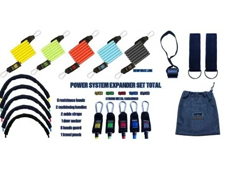 Power system total expander set